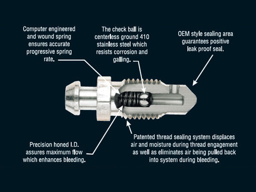 1/4-28 Speedbleeder Bleeder Screw - Pair.