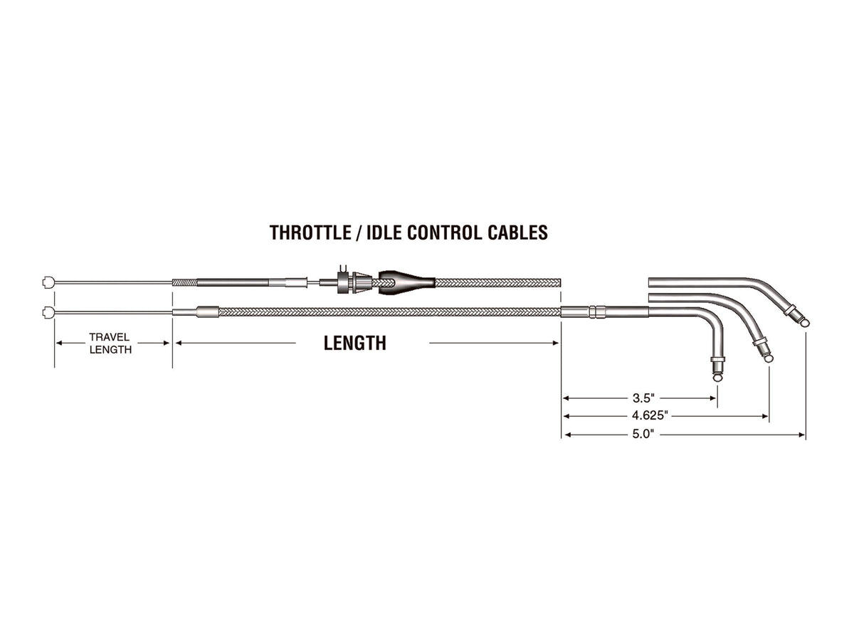 34-3/4in. Idle Cable - Black Pearl. Fits Big Twin 1996-2017.
