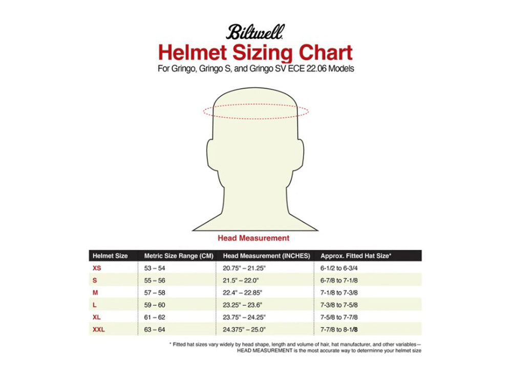 Gringo SV Helmet - Gloss Atlantic Teal. Size XX-Large with ECE R22.06 Compliance