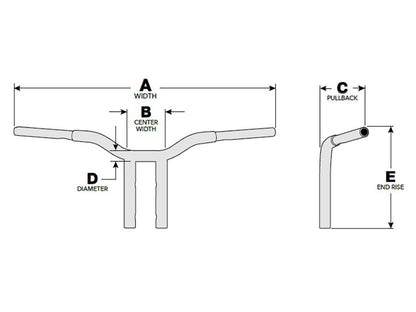 14in. x 1-1/4in. Straight One Piece Kage Fighter Handlebar - Gloss Black.