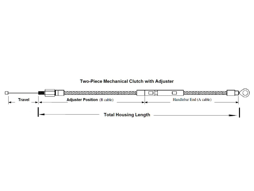 77in. Clutch Cable - Sterling Chromite. Fits 5Spd Big Twin 1987-2006