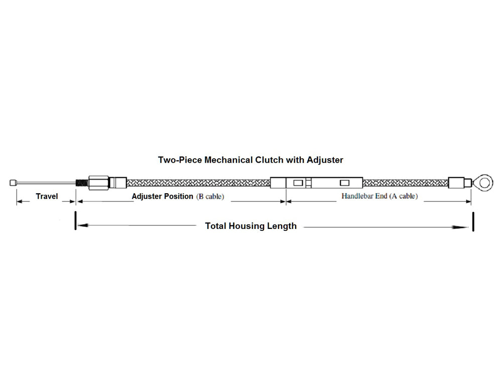 71in. Clutch Cable - Black Pearl. Fits 5Spd Big Twin 1987-2006