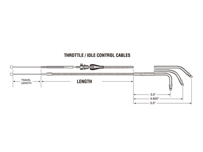 34-3/4in. Idle Cable - Black Pearl. Fits Big Twin 1996-2017.